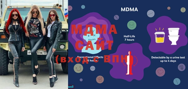 марки nbome Абаза
